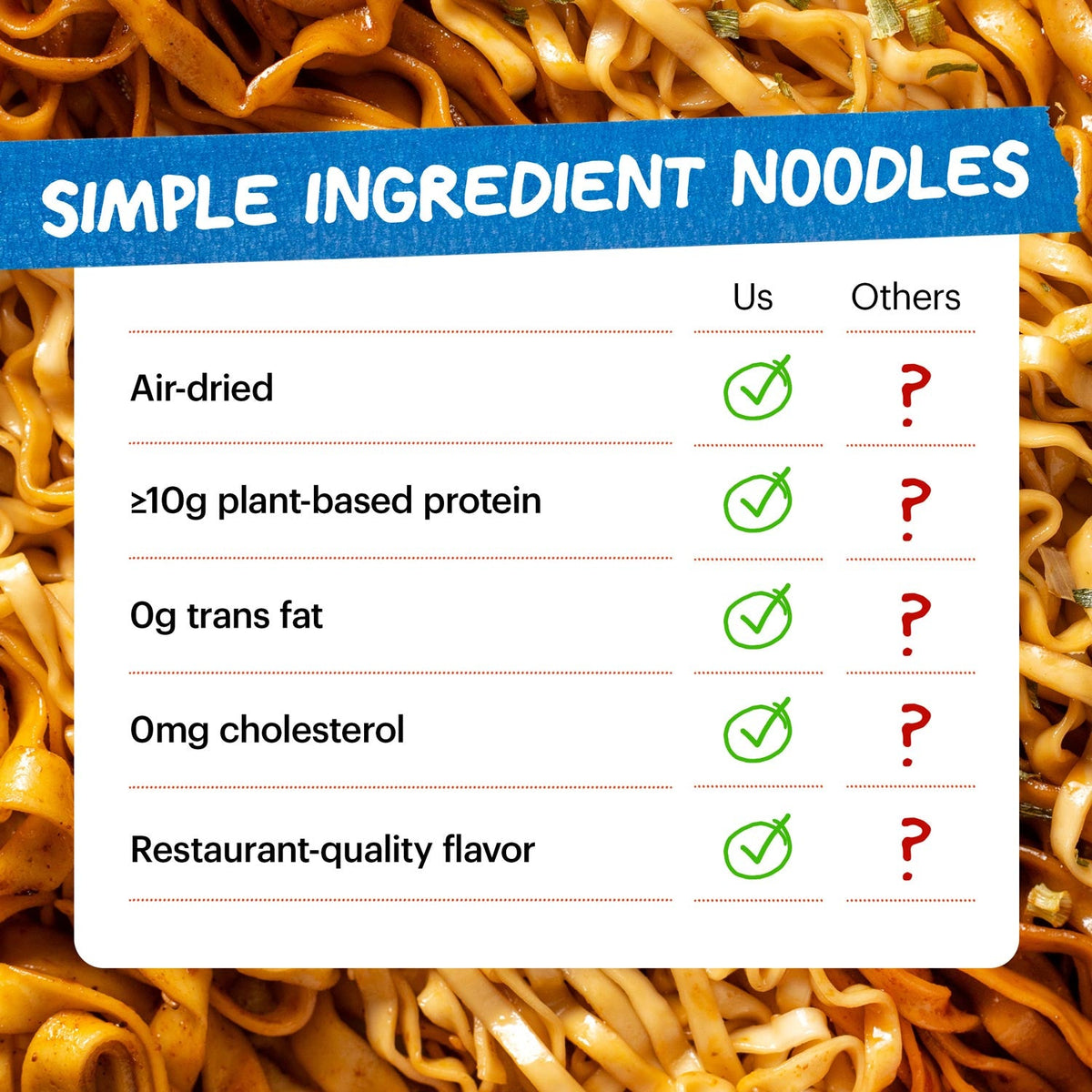 Spice Lover's Noodle Pack